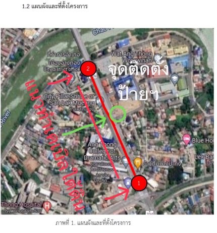 มหาดไทย แจงปมติดตั้งป้ายประชาสัมพันธ์ LED ขนาดใหญ่ ศาลากลางอ่างทอง มหาดไทย-แจงปมติดตั้งป้ายประชาสัมพันธ์-led-ขนาดใหญ่-ศาลากลางอ่างทอง